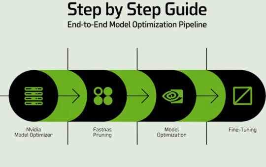 Step by Step Guide to Build an End-to-End Model Optimization Pipeline with NVIDIA Model Optimizer Using FastNAS Pruning and Fine-Tuning