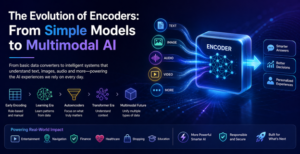 The evolution of encoders: From simple models to multimodal AI