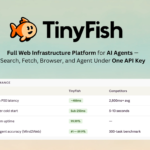 TinyFish AI Releases Full Web Infrastructure Platform for AI Agents: Search, Fetch, Browser, and Agent Under One API Key