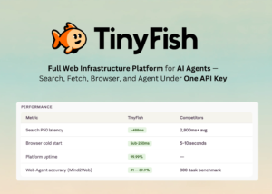 TinyFish AI Releases Full Web Infrastructure Platform for AI Agents: Search, Fetch, Browser, and Agent Under One API Key