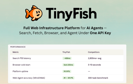 TinyFish AI Releases Full Web Infrastructure Platform for AI Agents: Search, Fetch, Browser, and Agent Under One API Key