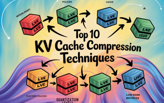 Top 10 KV Cache Compression Techniques for LLM Inference: Reducing Memory Overhead Across Eviction, Quantization, and Low-Rank Methods