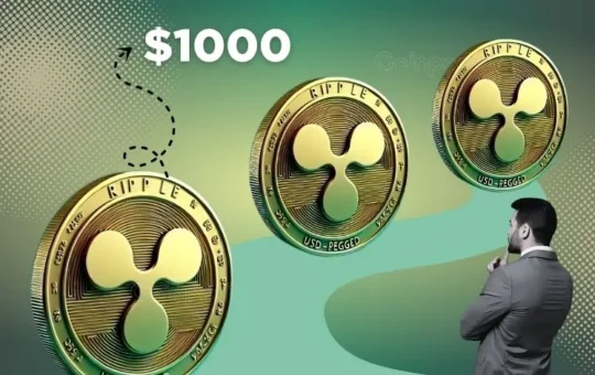 Coinpedia - Fintech & Cryptocurreny News Media