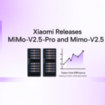Xiaomi Releases MiMo-V2.5-Pro and MiMo-V2.5: Matching Frontier Model Benchmarks at Significantly Lower Token Cost