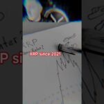 #crypto #cryptocurrency #cryptonews #cryptotrading #xrp #xrpnews #xrparmy #xrpripple #new #news