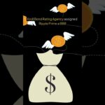 crypto news 3 for 05-04-2026 #cryptocurrency #bitcoin #ethereum #news #cryptonews