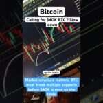 #trading #cryptocurrency #btc #bitcoin #cryptonews #bitcoinnews #bitcoinchart