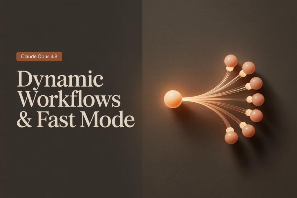 Anthropic Ships Claude Opus 4.8 Alongside Dynamic Workflows and Cheaper Fast Mode, With Workflows Capped at 1,000 Subagents