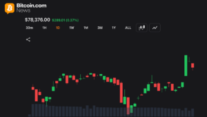 Bitcoin Holds $78K Support as Traders Watch for Breakout Toward $80K – Bitcoin News