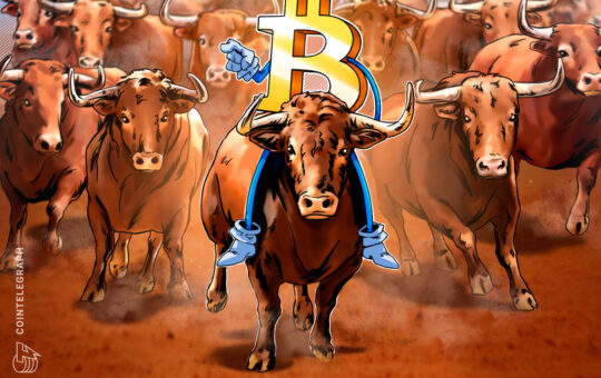 Bitcoin Rallies Higher Even As Derivatives Lack Conviction