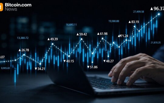 Bitcoin's May Rally Toward $80K Ignites Fastest BTC Perpetual Futures Open Interest Growth of 2026