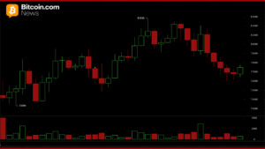 Bitfinex Analysts Warn $85,900 BTC Resistance Could Cap Any Recovery Rally