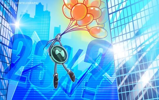 Can The Bullish 'HYPE' Sustain?