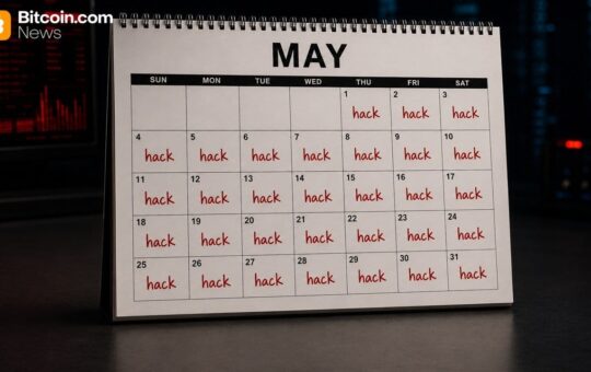 Crypto Bridge Exploits Hit $328.6M in May as Peckshield Tracks 8 Major Incidents