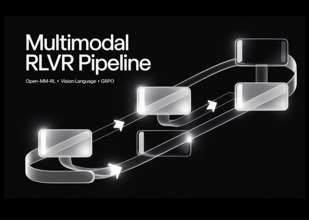 Design a Complete Multimodal RLVR Pipeline with Open-MM-RL, Vision-Language Prompting, Reward Scoring, and GRPO Export