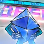 ETH Derivatives and Onchain Data Suggest the Path to $2,600 Remains Open