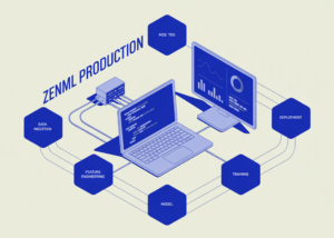 How to Build an End-to-End Production Grade Machine Learning Pipeline with ZenML, Including Custom Materializers, Metadata Tracking, and Hyperparameter Optimization