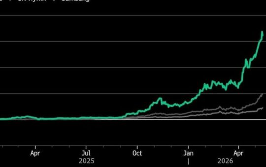 Kioxia shares surge in buy orders after record profit forecast blows past estimates