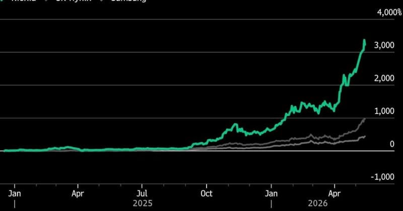 Kioxia shares surge in buy orders after record profit forecast blows past estimates