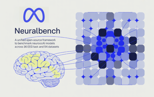 Meta AI Releases NeuralBench: A Unified Open-Source Framework to Benchmark NeuroAI Models Across 36 EEG Tasks and 94 Datasets