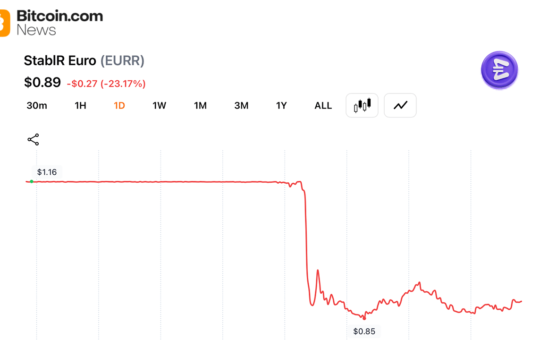 MiCA Compliant Euro Stablecoin Depegs to $0.85 After 1-of-3 Multisig Exploit Drains Millions