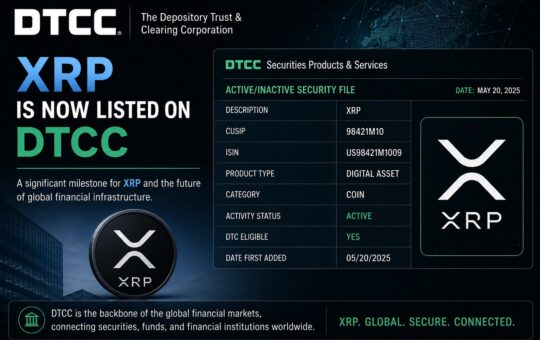 Ripple XRP DTCC