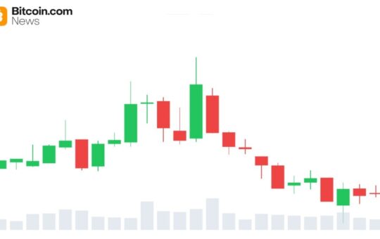 XRP Holds Key Support as Binance Sell Wave Falls Short of Breakdown
