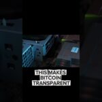 #bitcoin #crypto #news