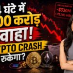 24 घंटे में 2700 करोड़ स्वाहा! Crypto Market Crash | Bitcoin, Ethereum में बड़ी गिरावट | Crypto News