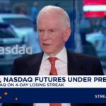 Billionaire investor Jeremy Grantham on crypto: A useless, speculative mechanism