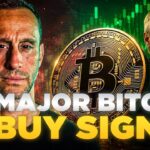 Bitcoin Just Flashed Kraken’s 113% Buy Signal At $63K