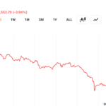 Bitcoin Sellers Control Volume as $62K Support Faces Its Biggest Test of June