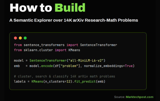 Building a Semantic Search Engine and Open-Status Classifier over the ResearchMath-14k Dataset