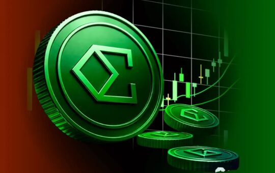 Can ENA Price Rally 60% Next?