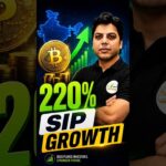 Crypto SIP Growth Surges 220% in India | Mudrex Crypto Report 2026 #cryptocurrency