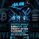 Crypto Whale Makes $4.4M Profit After Closing 20x BTC, ETH & SOL Shorts | Massive Trade Explained