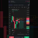#CryptoTrading #Bitcoin #BTC#Crypto #Forex #ForexTrading #Trading #StockMarket #CryptoNews