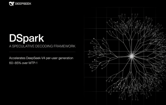 DeepSeek Releases DSpark, a Speculative Decoding Framework That Accelerates DeepSeek-V4 Per-User Generation 60–85% Over MTP-1