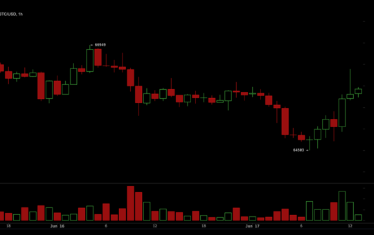 Glassnode Signals Bitcoin Base Building as Traders Push Price Back Above $65,700