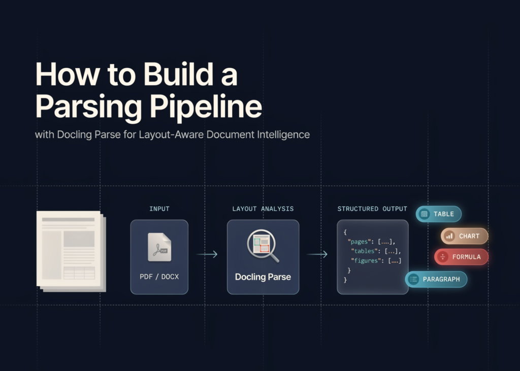 How to Build a Parsing Pipeline with Docling Parse for Layout-Aware Document Intelligence