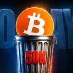 Is $60,000 the Floor or Is October the Real Low