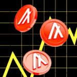 Is ALGO Setting Up for a Major Breakout From This Bottom Range?