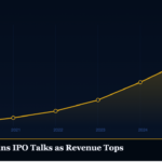 Kalshi Opens Early IPO Talks With Investment Banks as Revenue Surpasses $2 Billion