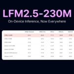 Liquid AI Ships LFM2.5-230M with llama.cpp, MLX, vLLM, SGLang, and ONNX Support for On-Device Inference