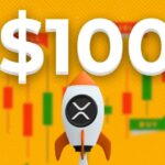 The Market Cap Multiplier Explained
