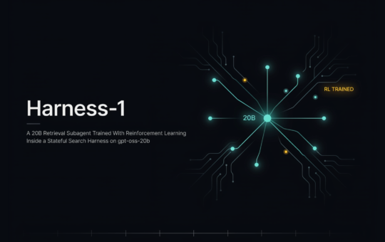 Meet Harness-1: A 20B Retrieval Subagent Trained With Reinforcement Learning Inside a Stateful Search Harness on gpt-oss-20b