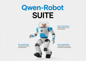 Meet Qwen-RobotSuite: Three Embodied AI Models for VLA Manipulation, Video World Modeling, and Navigation