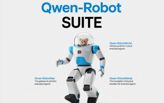 Meet Qwen-RobotSuite: Three Embodied AI Models for VLA Manipulation, Video World Modeling, and Navigation