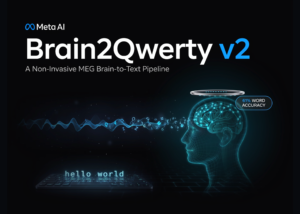 Meta AI Releases Brain2Qwerty v2: A Non-Invasive MEG Brain-to-Text Pipeline Decoding Typed Sentences at 61% Word Accuracy