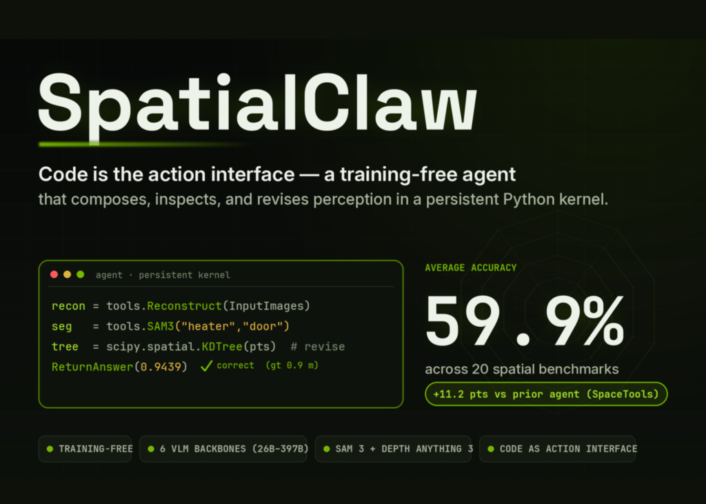 NVIDIA AI Introduce SpatialClaw: A Training-Free Agent That Treats Code as the Action Interface for Spatial Reasoning